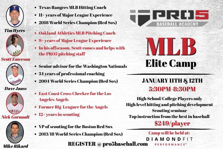 Elite Camps PRO5 Baseball Academy